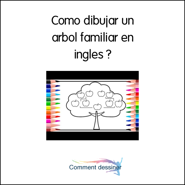 Como dibujar un arbol familiar en ingles